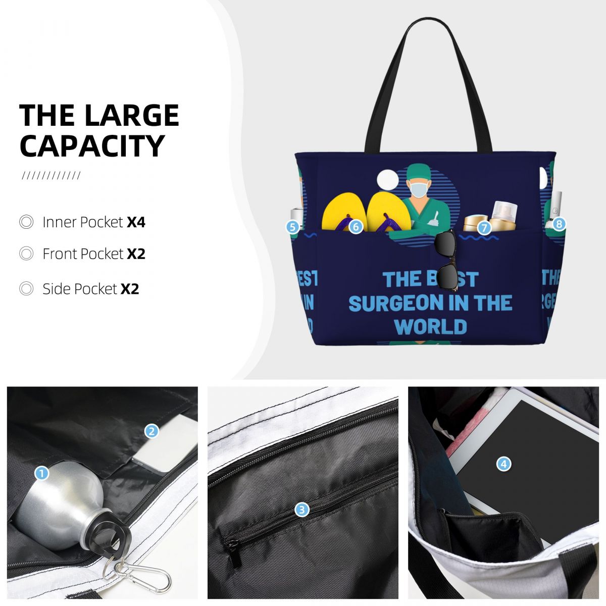 The Best Surgeon In The World  - Yoga Fitness World ulasan dan harga