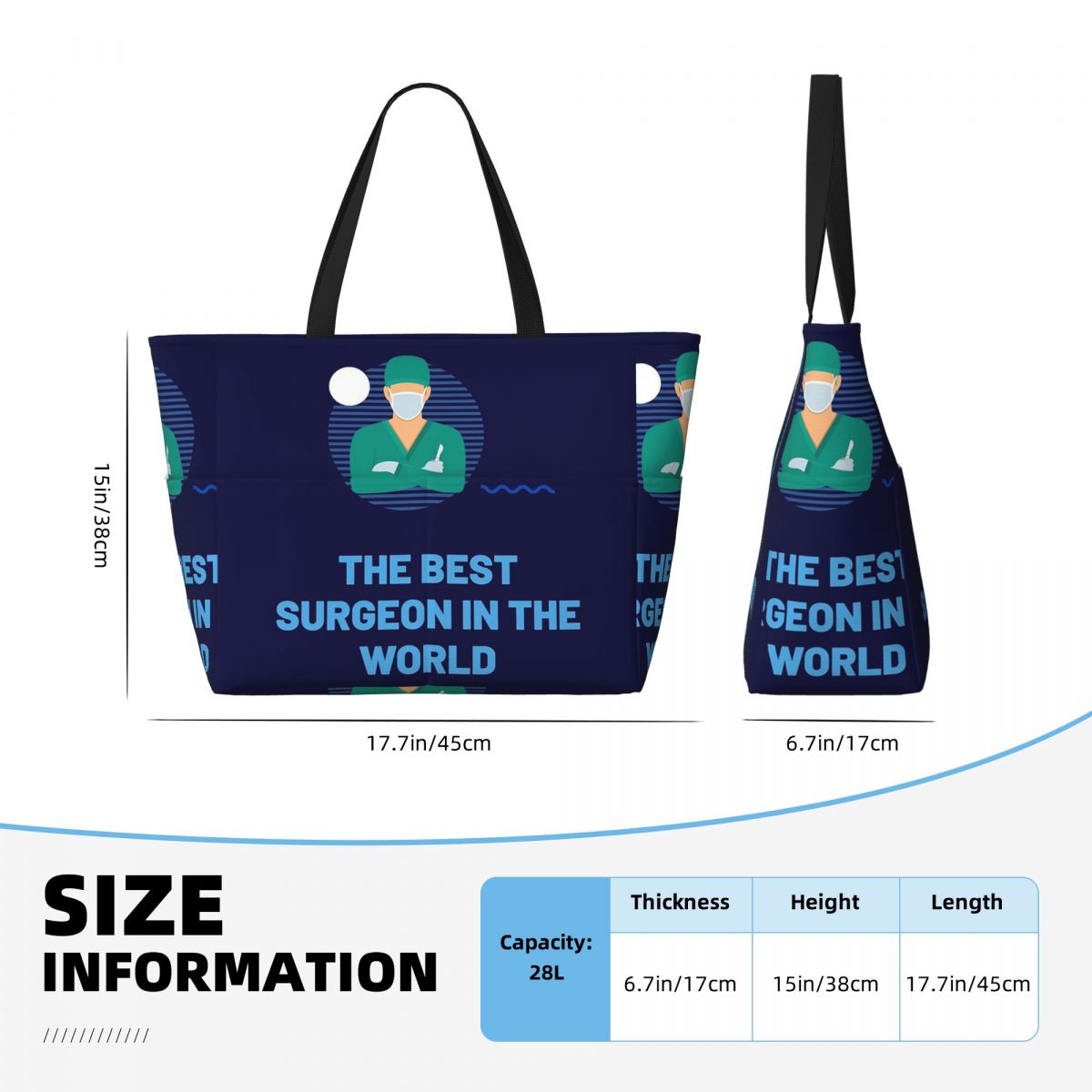 The Best Surgeon In The World  - Yoga Fitness World ulasan dan harga