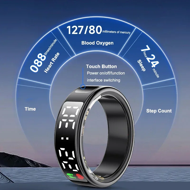 Smart Ring For Men Women Heart - Wrist Wraps Fitness ulasan dan harga